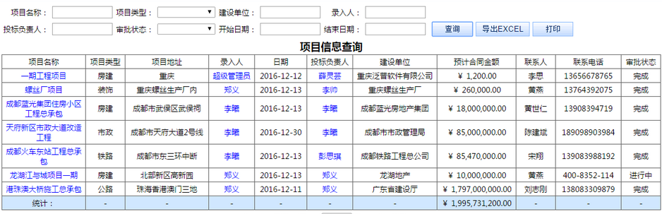 一品天下集團攜手匯高軟件,開啟信息化辦公 一品天下集團攜手匯高軟件,開啟信息化辦公