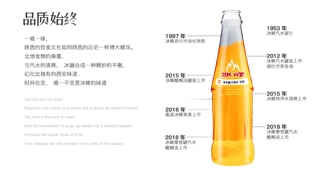  西安匯高打造冰峰蘇打OA辦公平臺(tái)！