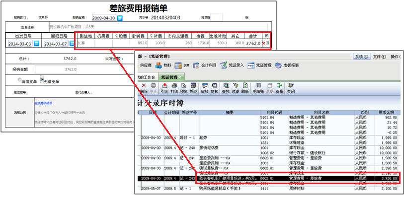 OA辦公系統(tǒng)之收文管理 OA辦公系統(tǒng)之收文管理