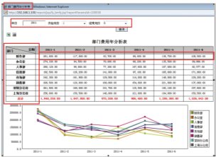 OA辦公系統(tǒng)之收文管理 OA辦公系統(tǒng)之收文管理