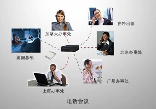 哪些企業(yè)應(yīng)用和人員比較適合使用移動辦公？