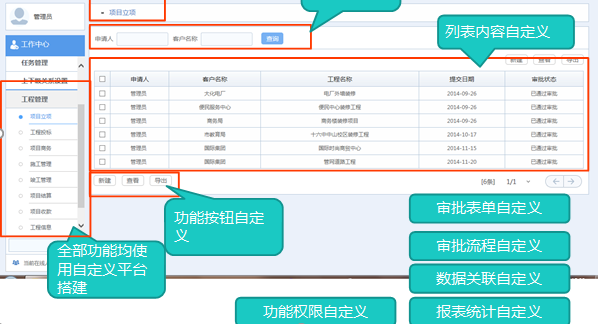 匯高OA軟件移動(dòng)OA的功能列表 匯高OA軟件移動(dòng)OA的功能列表