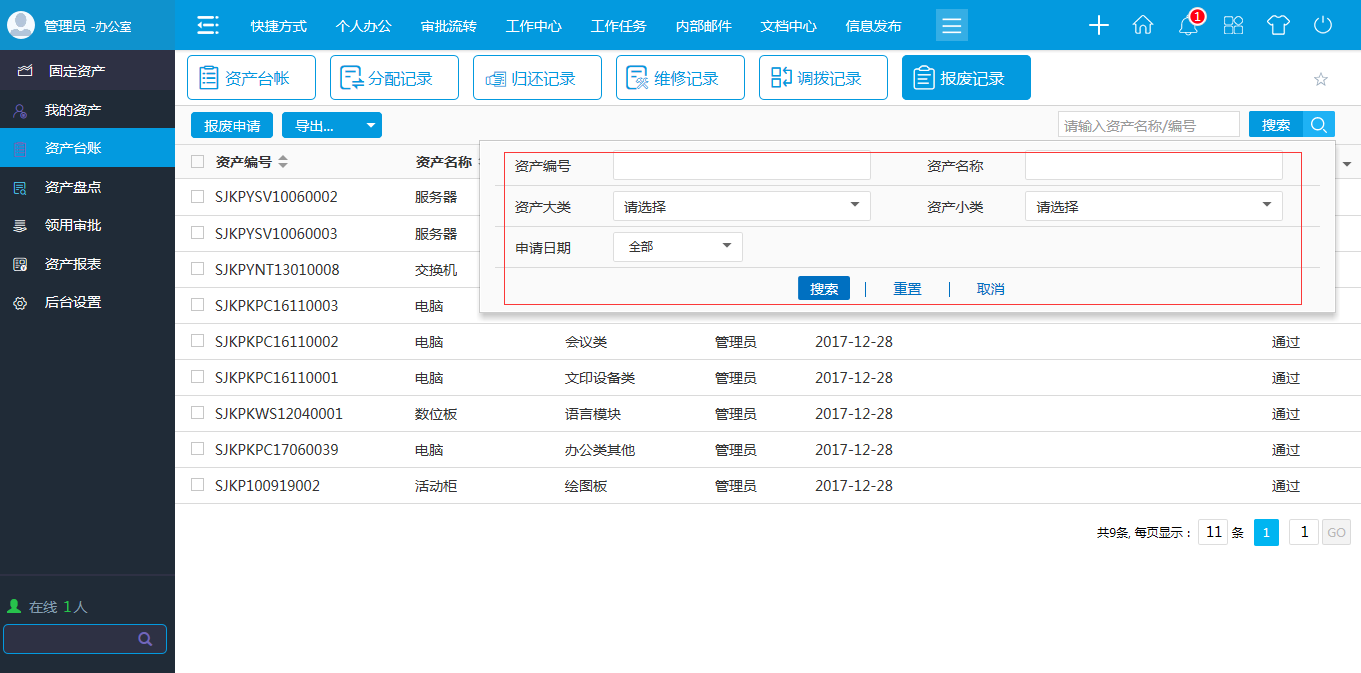 OA玻璃行業(yè)管理分析 OA玻璃行業(yè)管理分析