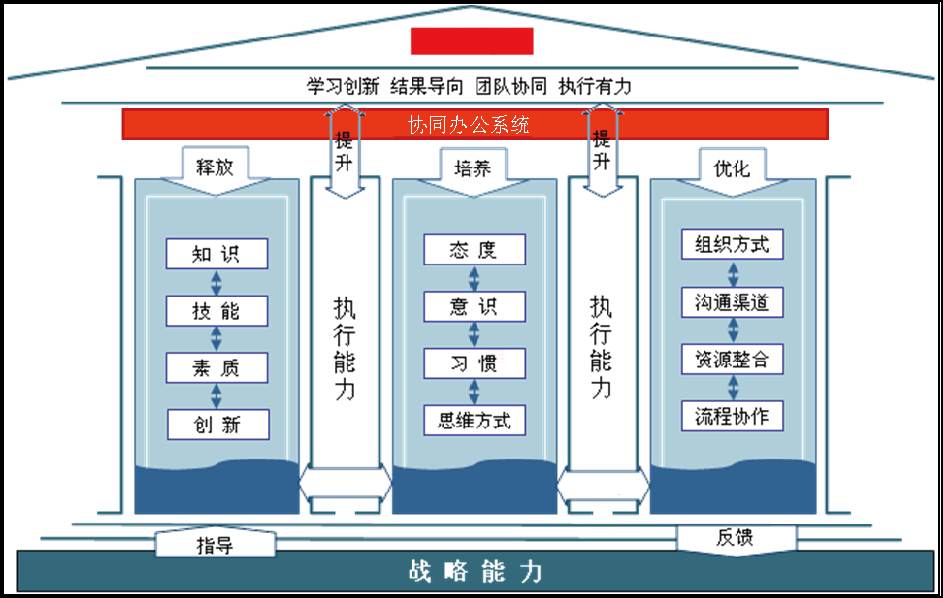 四川中銘建設(shè)有限公司 四川中銘建設(shè)有限公司