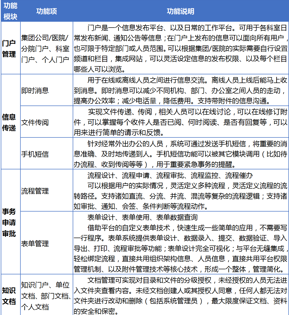 四川省蜀通勘察基礎(chǔ)工程有限責(zé)任公司 四川省蜀通勘察基礎(chǔ)工程有限責(zé)任公司