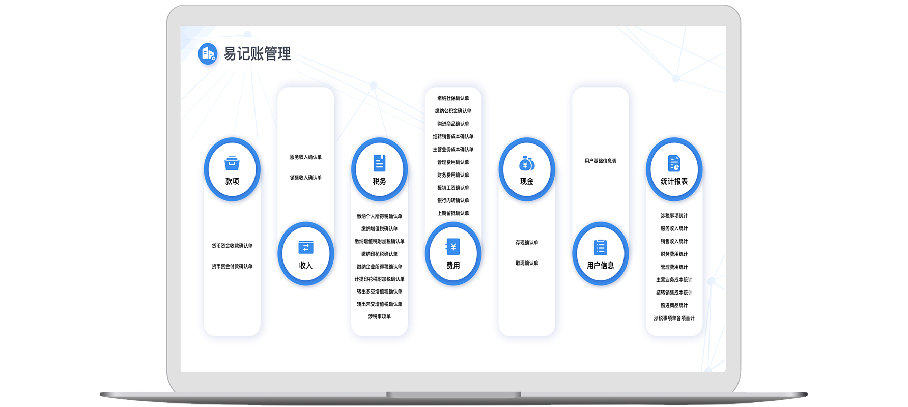 如何加強(qiáng)對(duì)異地分子公司的財(cái)務(wù)監(jiān)控與風(fēng)險(xiǎn)防范？