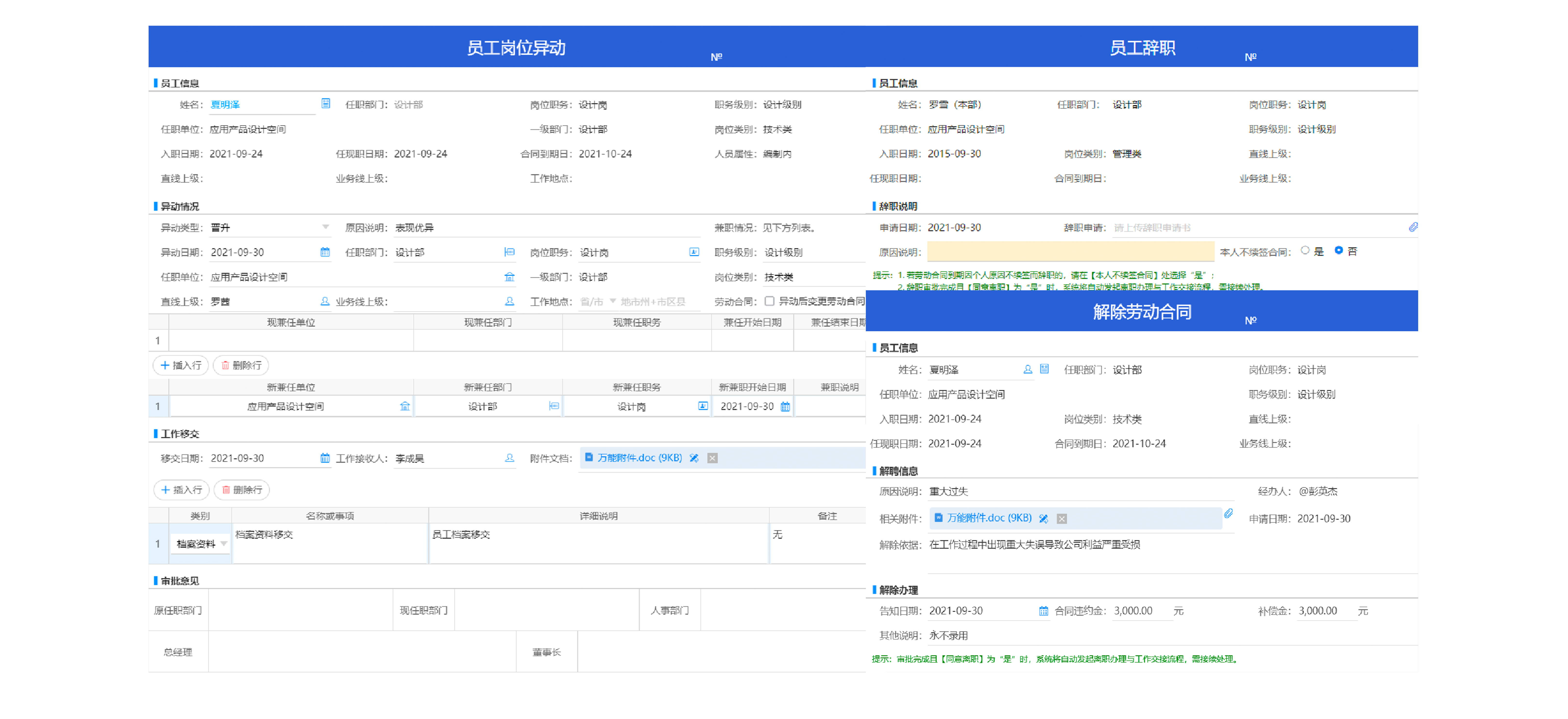 人事管理系統(tǒng)如何有序管理員工勞動關(guān)系？
