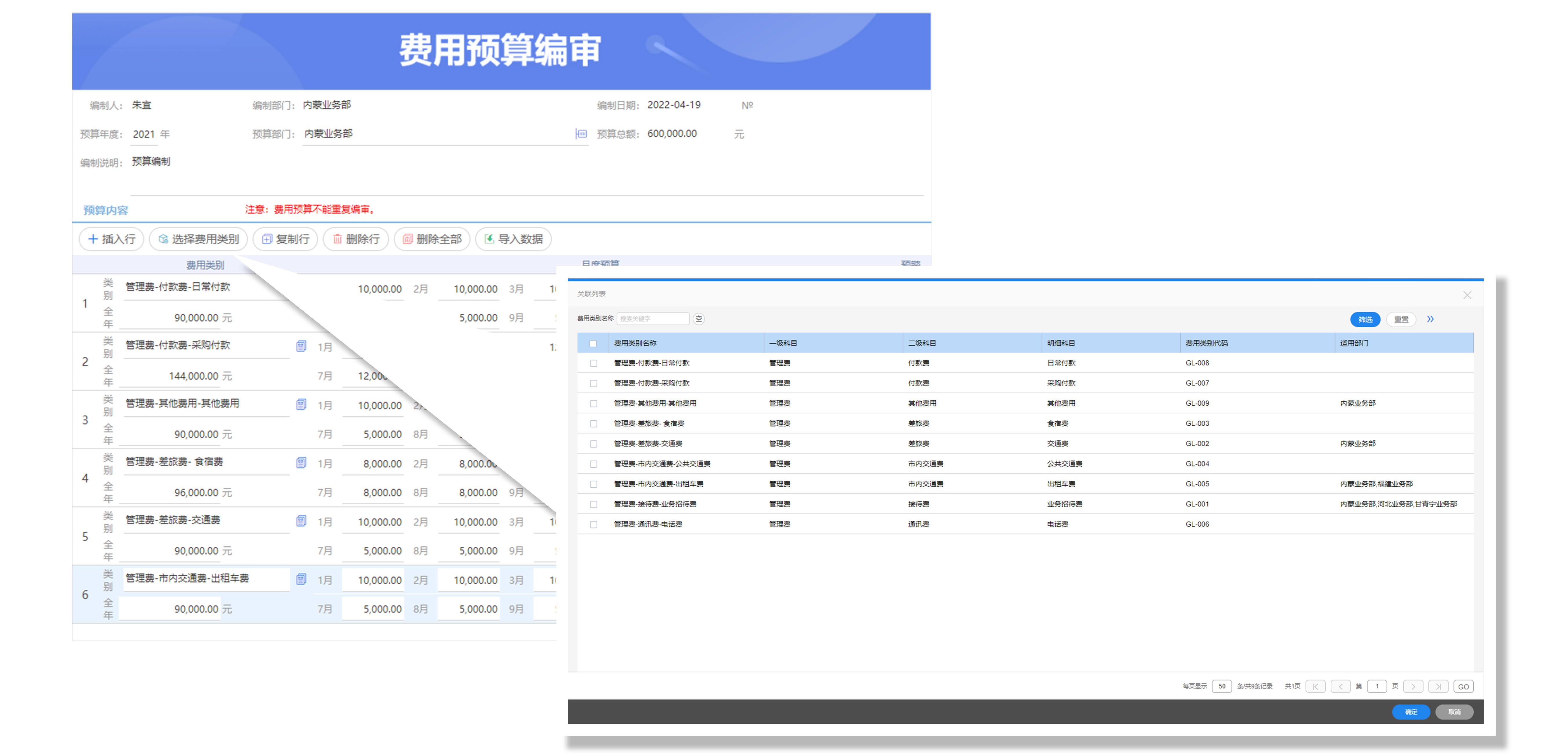 如何提升公司運(yùn)營(yíng)中預(yù)算管理的水平？