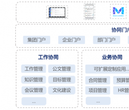 協(xié)同管理軟件的優(yōu)勢是什么？