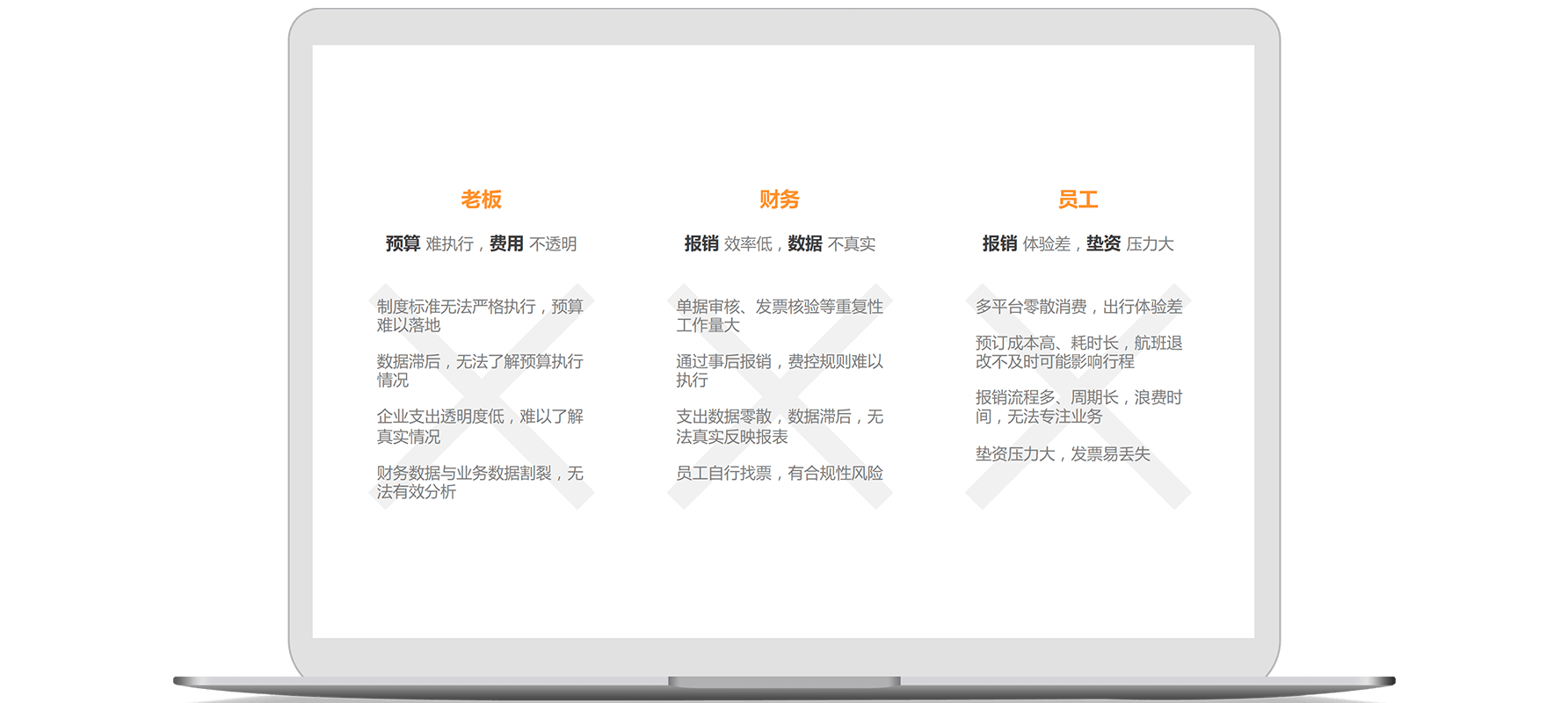 怎么利用報銷管理系統(tǒng)來提升對費用的管控？