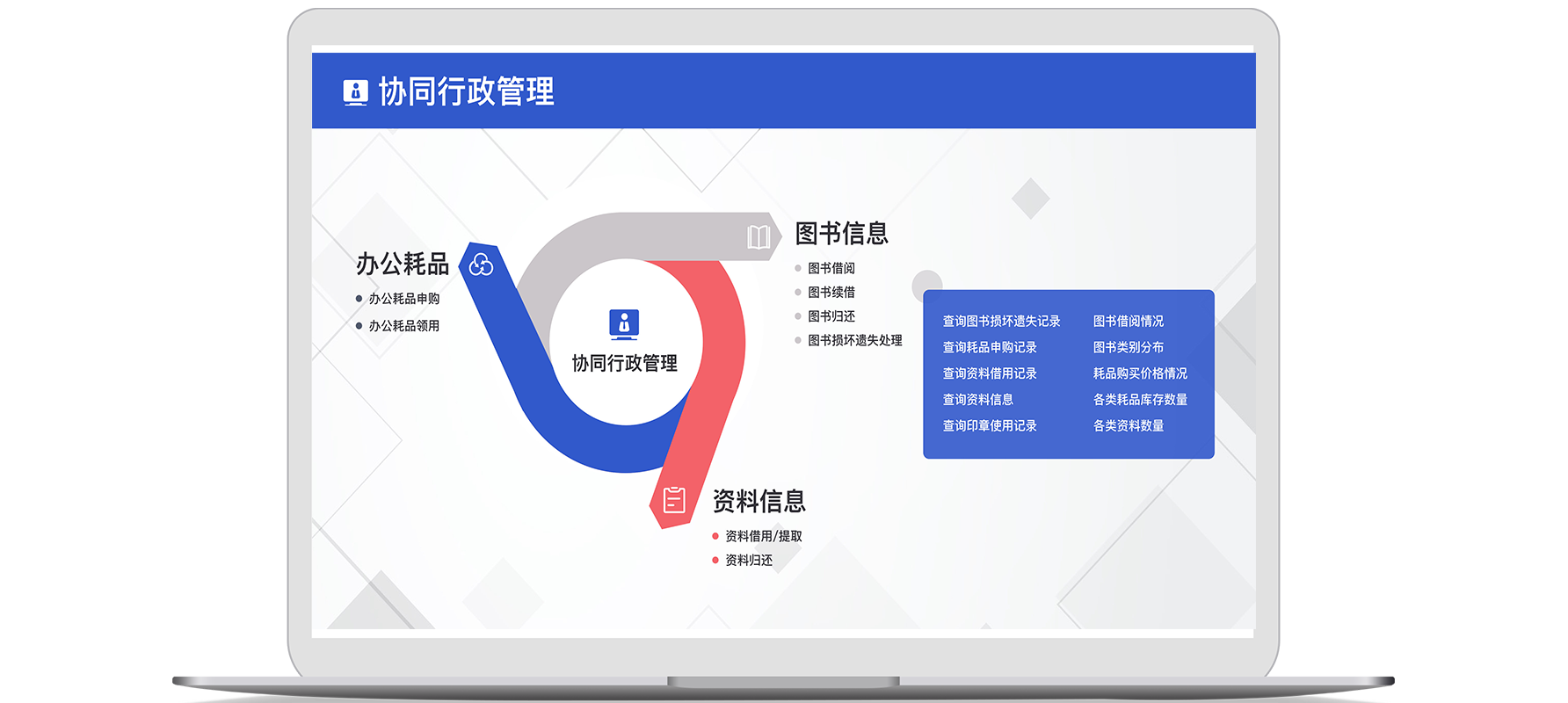 如何加強(qiáng)公司制度化管理與重大信息管控？