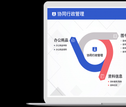 如何加強公司制度化管理與重大信息管控？