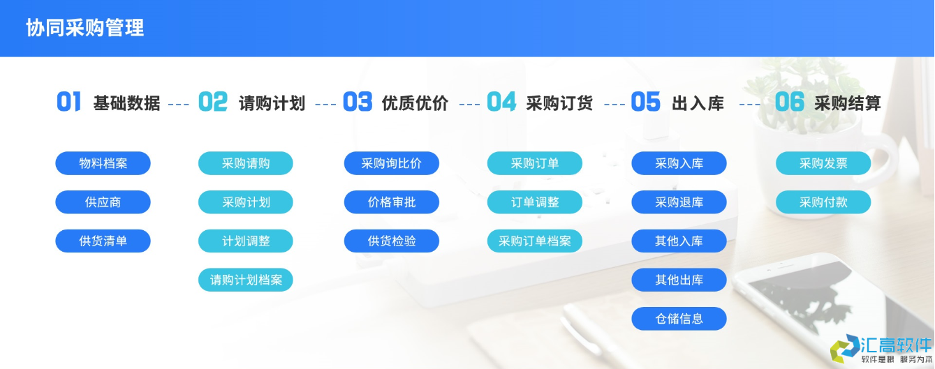 OA對(duì)于企業(yè)有哪些實(shí)用功能？