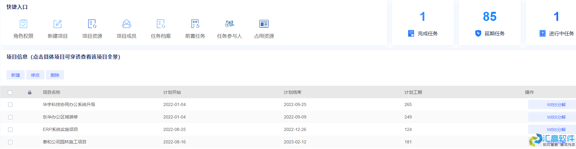 OA對(duì)于企業(yè)有哪些實(shí)用功能？