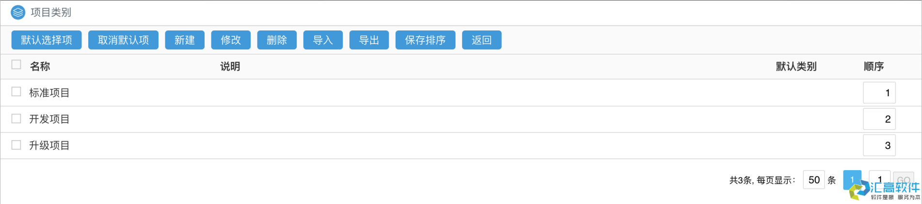 項目管理系統(tǒng)簡介及功能介紹 項目管理系統(tǒng)簡介及功能介紹