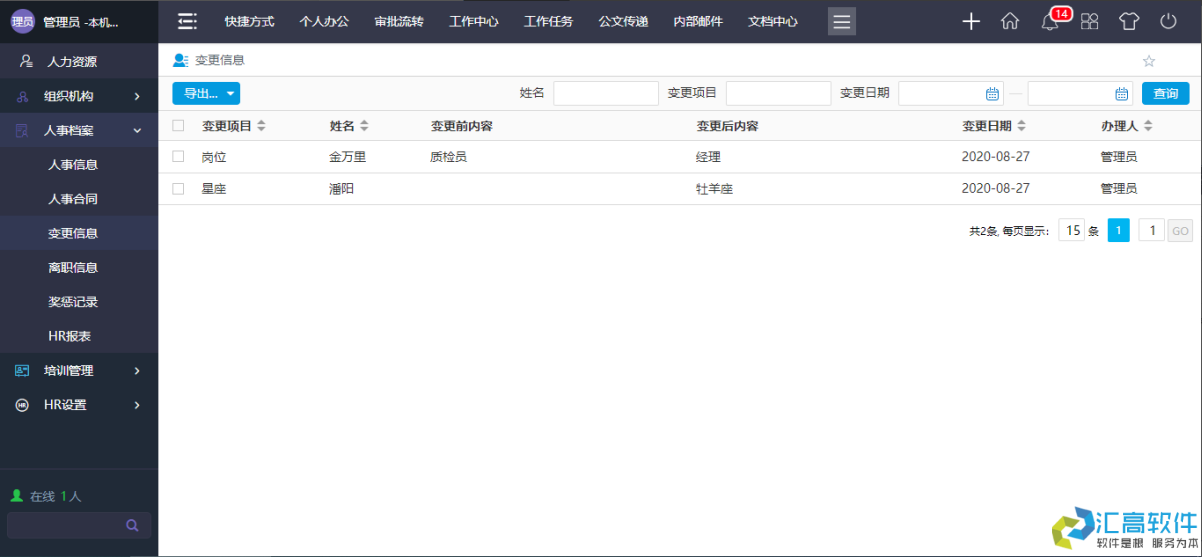 OA業(yè)務(wù)功能介紹:HR管理系統(tǒng)之人事檔案 OA業(yè)務(wù)功能介紹:HR管理系統(tǒng)之人事檔案