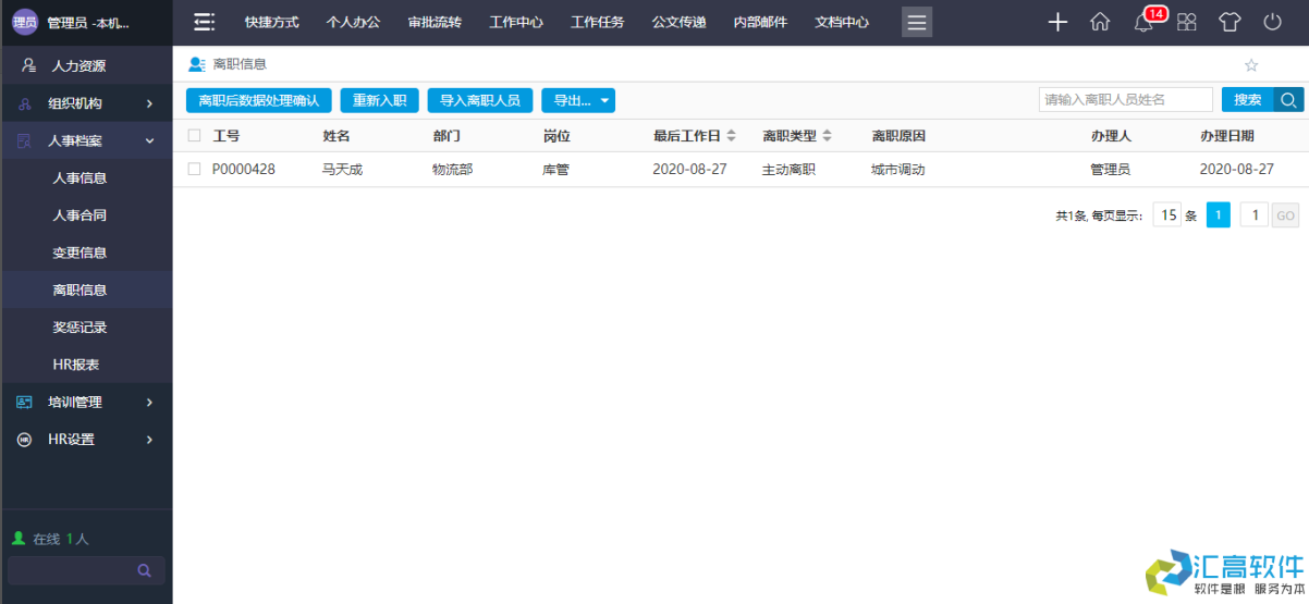 OA業(yè)務(wù)功能介紹:HR管理系統(tǒng)之人事檔案 OA業(yè)務(wù)功能介紹:HR管理系統(tǒng)之人事檔案
