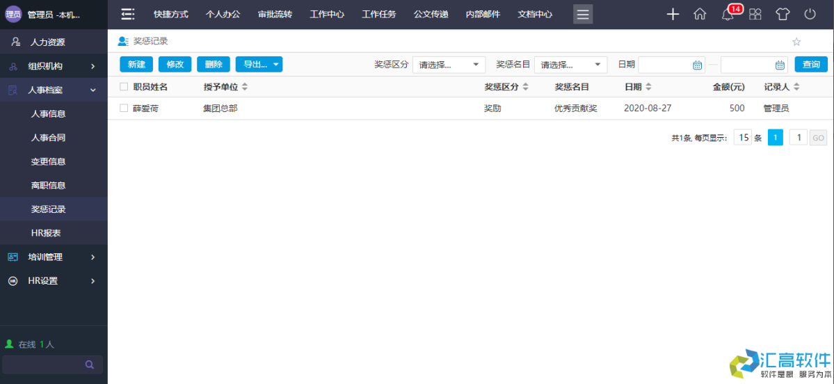 OA業(yè)務(wù)功能介紹:HR管理系統(tǒng)之人事檔案 OA業(yè)務(wù)功能介紹:HR管理系統(tǒng)之人事檔案