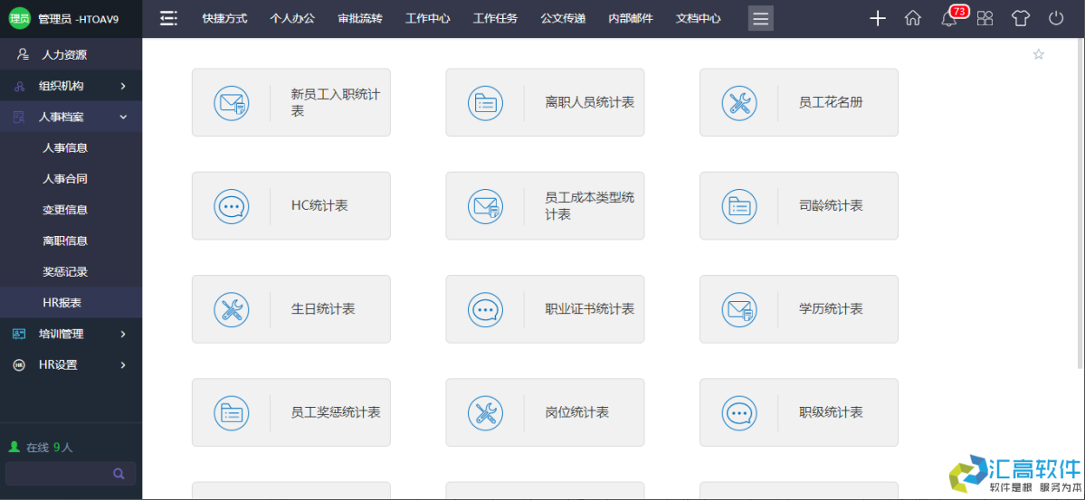 OA業(yè)務(wù)功能介紹:HR管理系統(tǒng)之人事檔案 OA業(yè)務(wù)功能介紹:HR管理系統(tǒng)之人事檔案