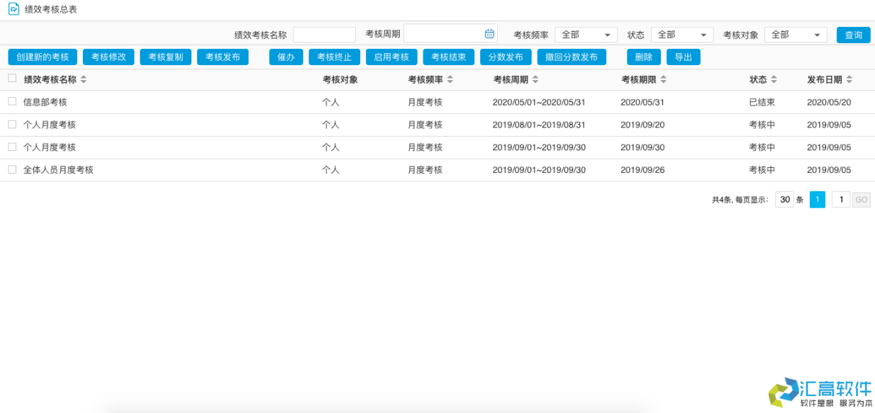 OA業(yè)務(wù)功能介紹:HR管理系統(tǒng)之績效管理 OA業(yè)務(wù)功能介紹:HR管理系統(tǒng)之績效管理